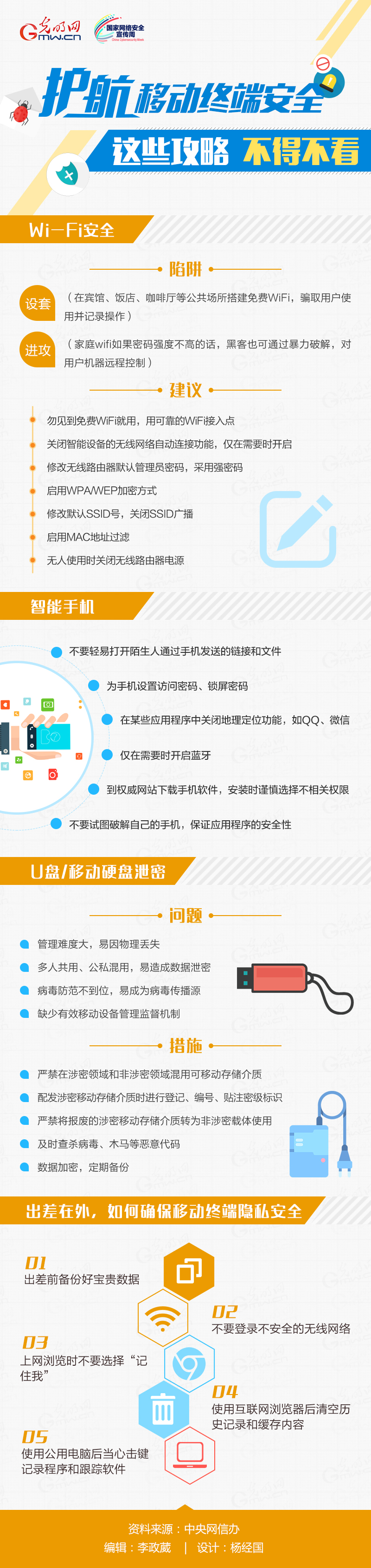 图解丨护航移动终端安全，这些攻略不得不看！